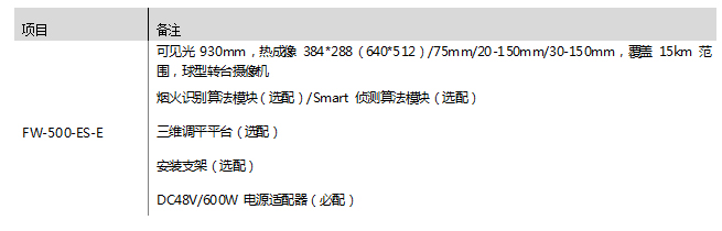 测温红外热像仪