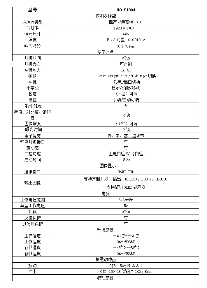 4um微光机芯参数