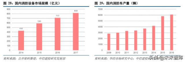 红外瞄准镜