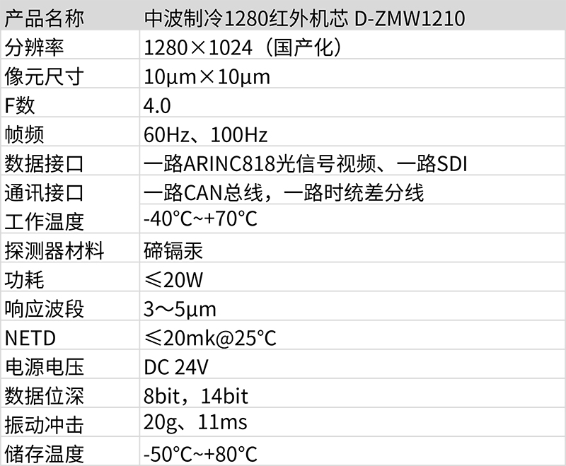 中波制冷1280红外机芯 D-ZMW1210-1.jpg
